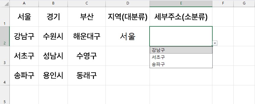 엑셀 유효성 검사 INDIRECT 함수 사용법