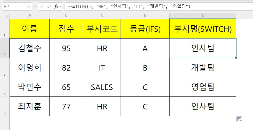 IFS SWITCH 함수 실전 적용