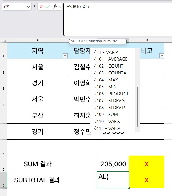 엑셀 SUBTOTAL 함수 번호 9번과 109번 목록