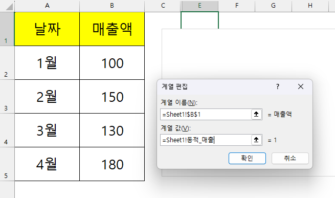 엑셀 OFFSET 함수 적용 동적 차트 자동 업데이트 결과
