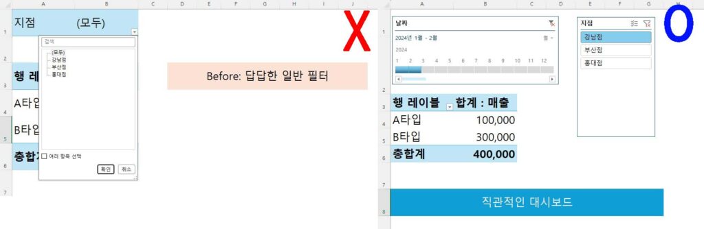 엑셀 일반 필터와 슬라이서 타임라인 비교 화면