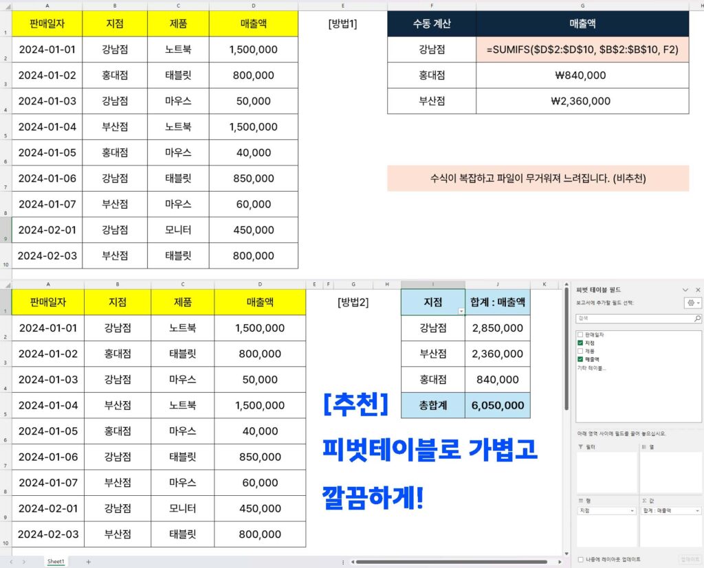 엑셀 수동 함수 계산과 피벗 테이블 요약 결과 비교 화면