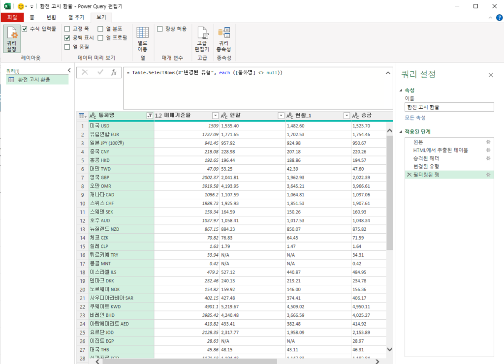 파워쿼리 편집기 백엔드에서 Web Data Import 엔진의 M 함수 로직이 구동되며, 오염된 웹 페이지 데이터를 정형화된 숫자 배열로 강제 변환 및 정제하는 화면